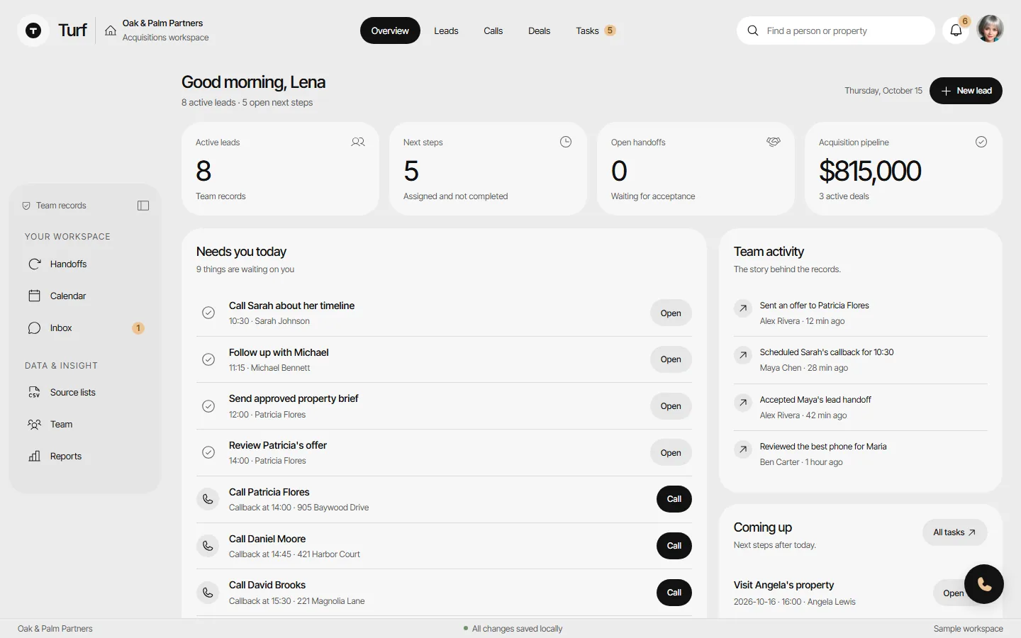 The overview page with active leads, next steps and pipeline value.